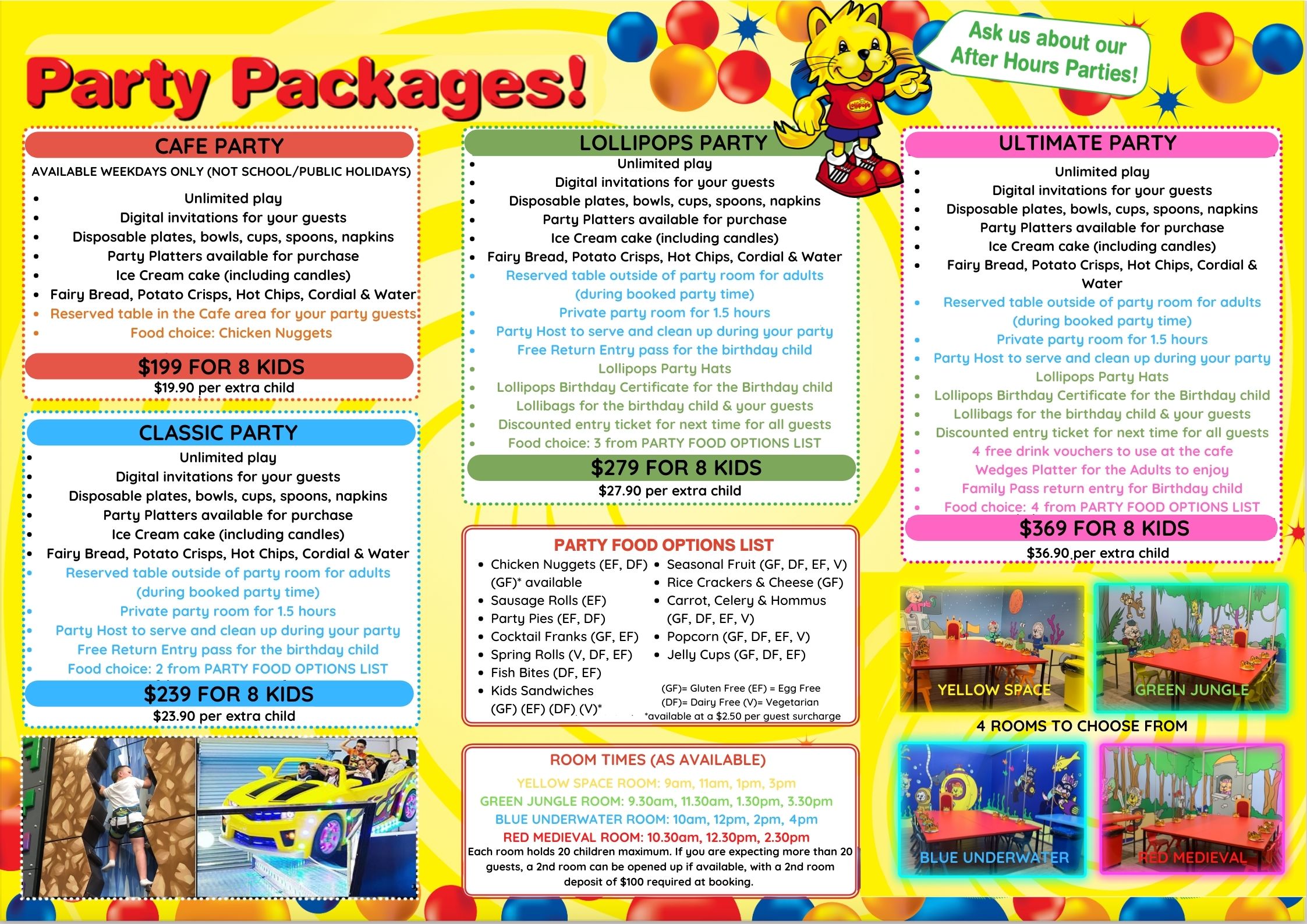 Birthday Party Packages Butler